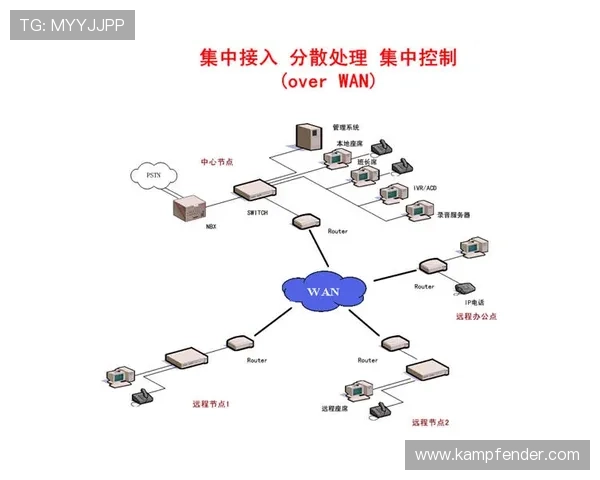 讨论凯时网投的客服服务质量，帮助玩家解决问题的最快途径